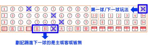 www sportslottery com tw en sports betting|TSLC.